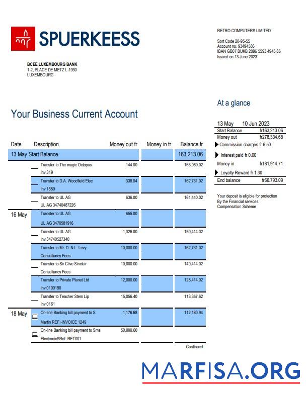 Blank BCEE Luxembourg Bank firm account statement Word and PDF template